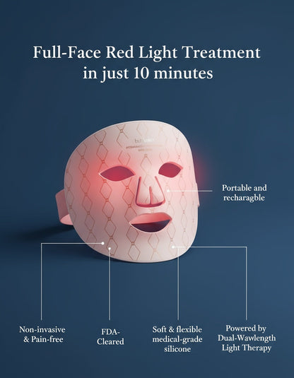 Wrinkle Retreat Face Mask & LightBoost Serum Kit